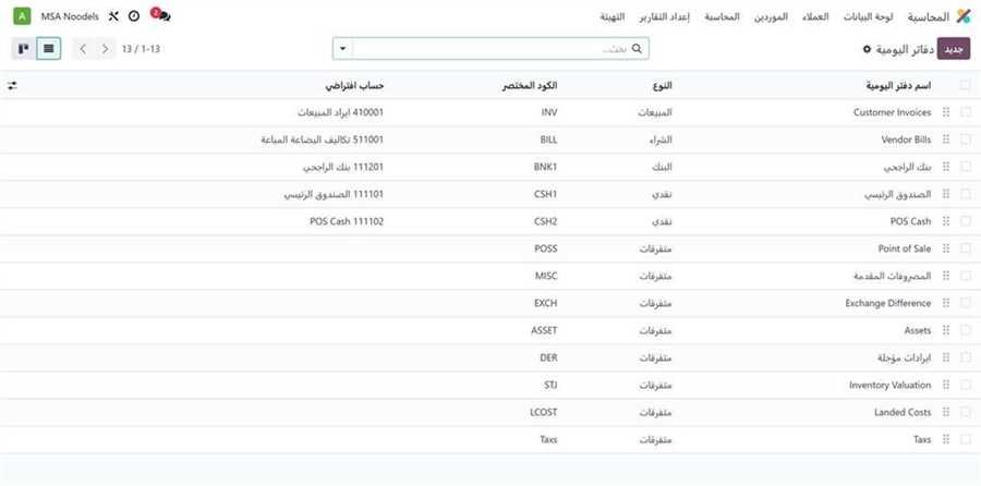 دفاتر اليومية