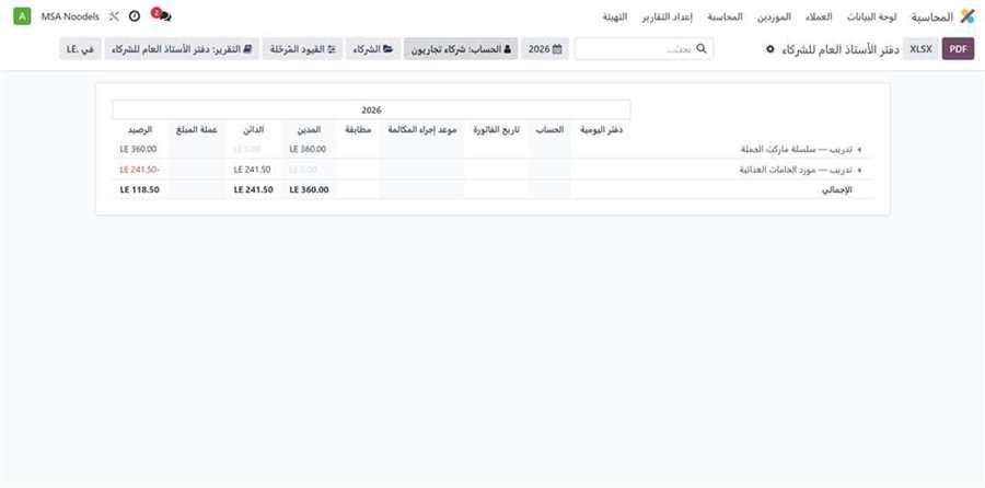 دفتر أستاذ الشركاء