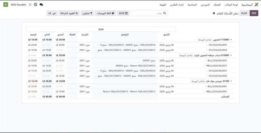 دفتر الأستاذ العام — دورة الشراء
